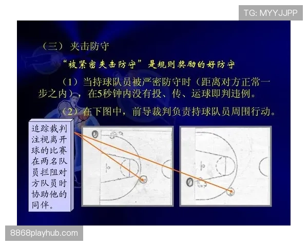 篮球规则中的回场违例如何判定？新手也能看懂