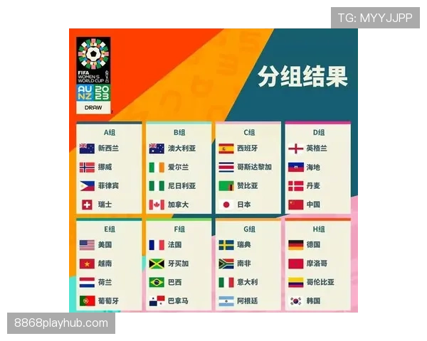 2026世界杯48支球队如何分成12个小组进行小组赛
