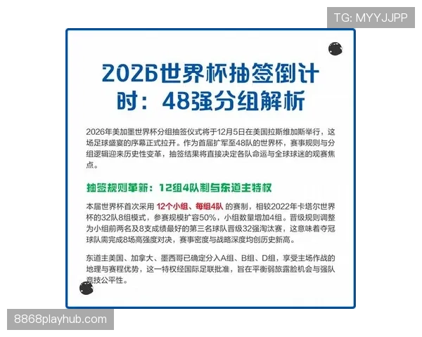 2026世界杯48队赛制怎么分组 晋级规则有哪些新变化